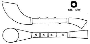 Frontal, perfil y sección tubo